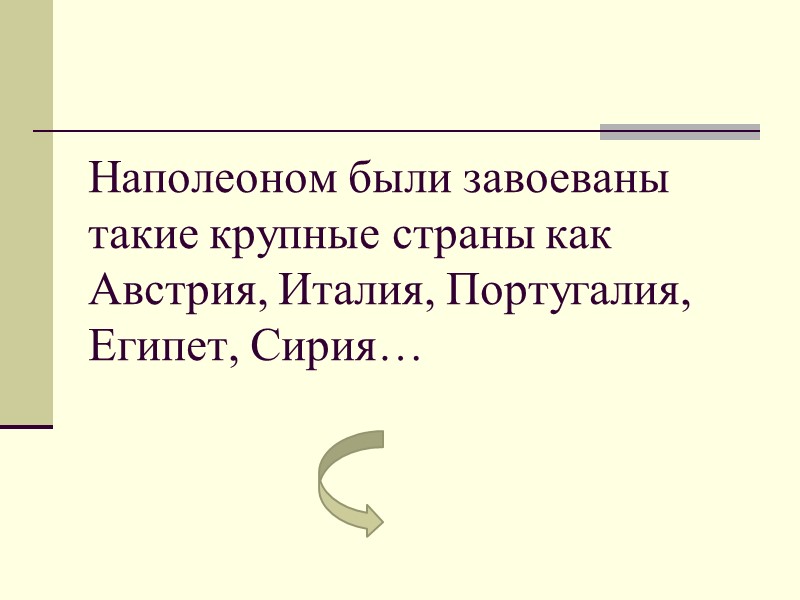 Наполеоном были завоеваны такие крупные страны как Австрия, Италия, Португалия, Египет, Сирия…